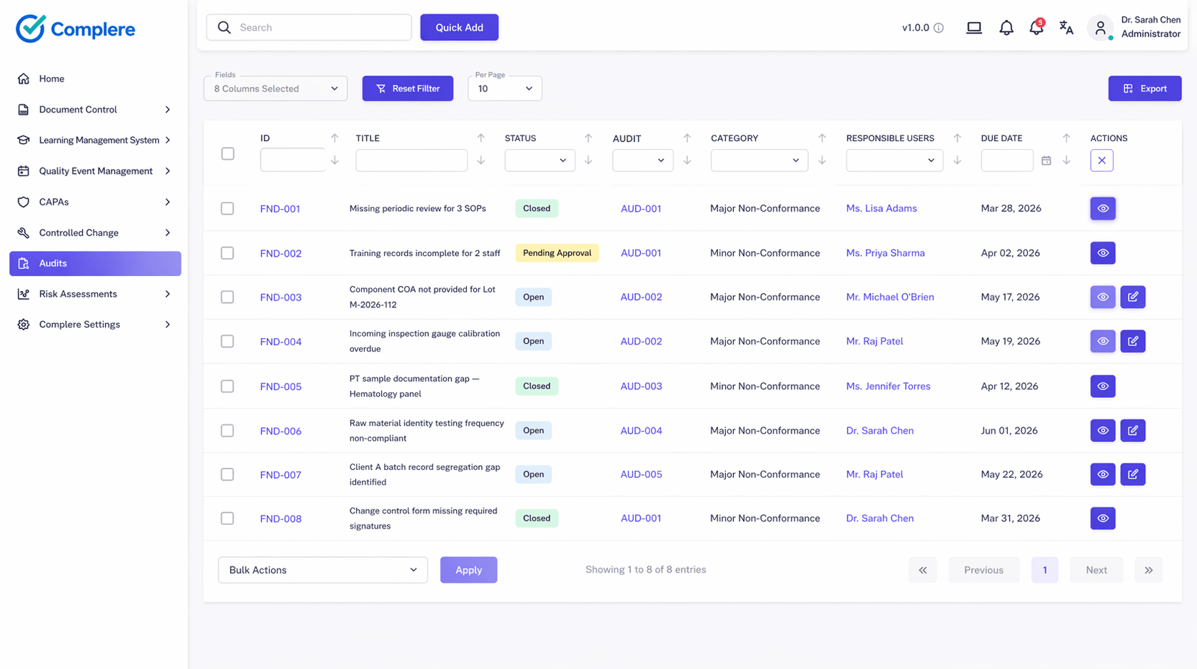 Achieving audit readiness, quality visibility, and traceability