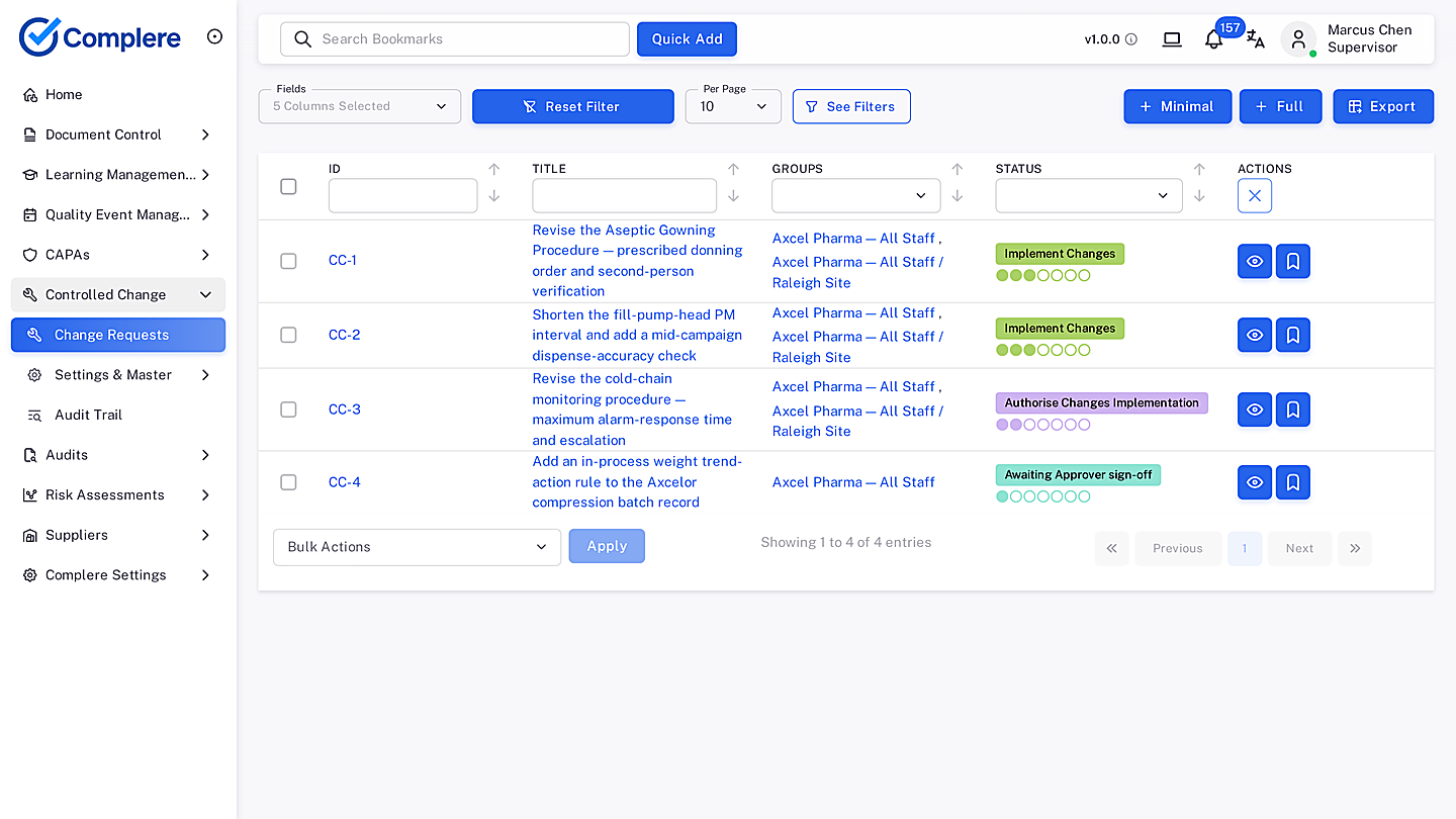 Change request register: CC-1 to CC-4 — two implementing changes, one authorising implementation, one awaiting approval