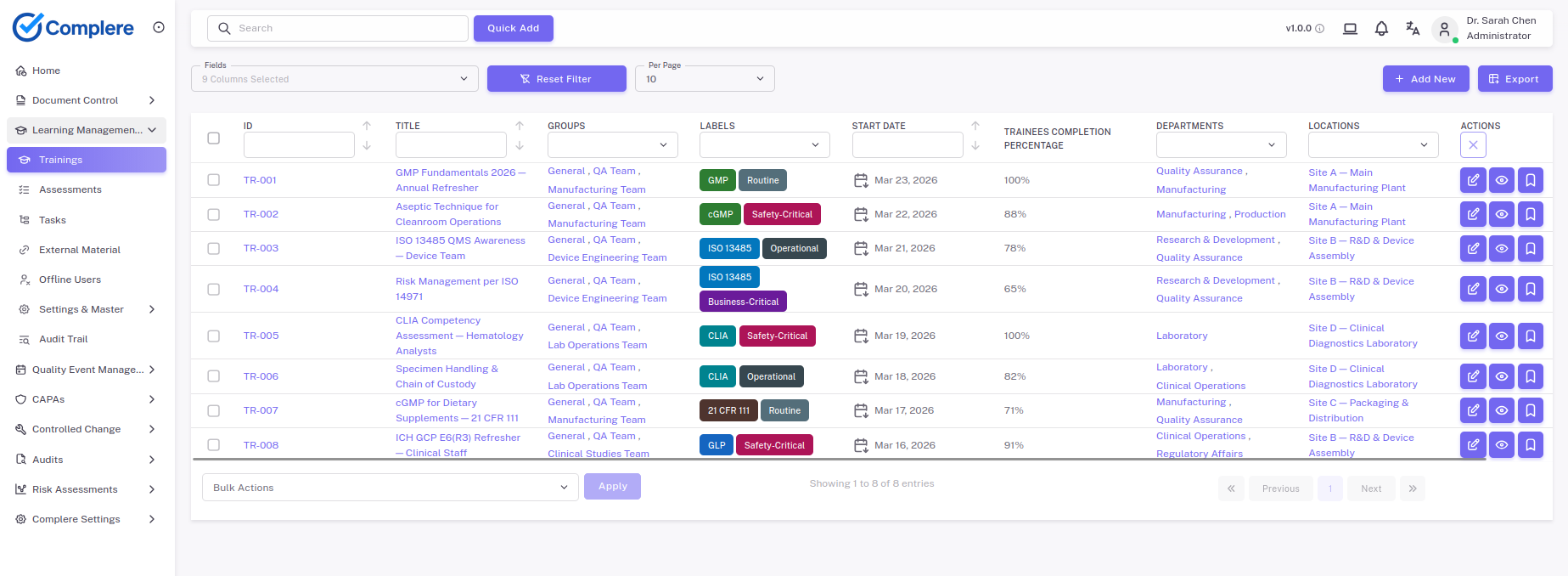 Training & Competency